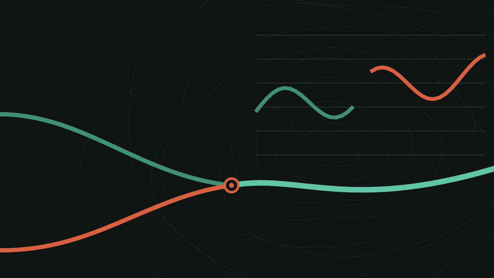 A power curve in forest green continuing after a short gap in sunset red, above a calm indoor-style grid.